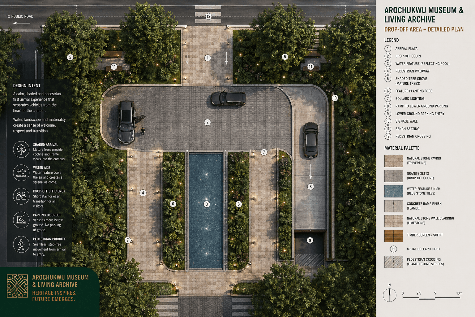 Arochukwu — Arrival and drop-off — detailed plan