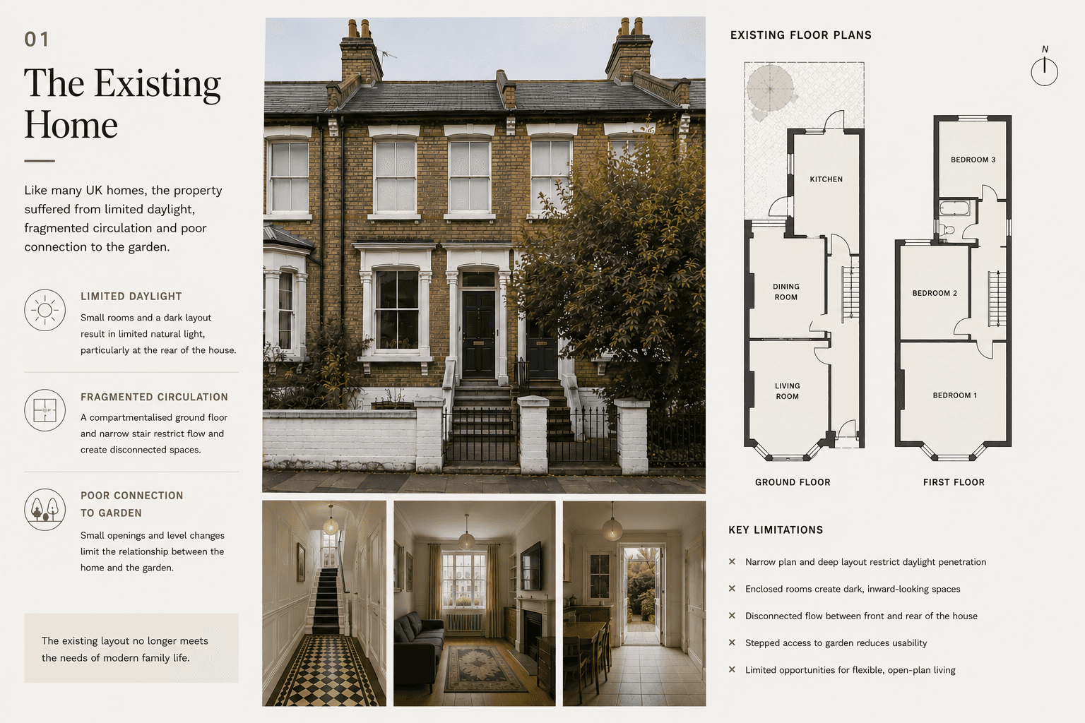 Case study 01 — The Existing Home: front elevation, existing floor plans and the key limitations of a London Victorian terrace, Studio RDN-X
