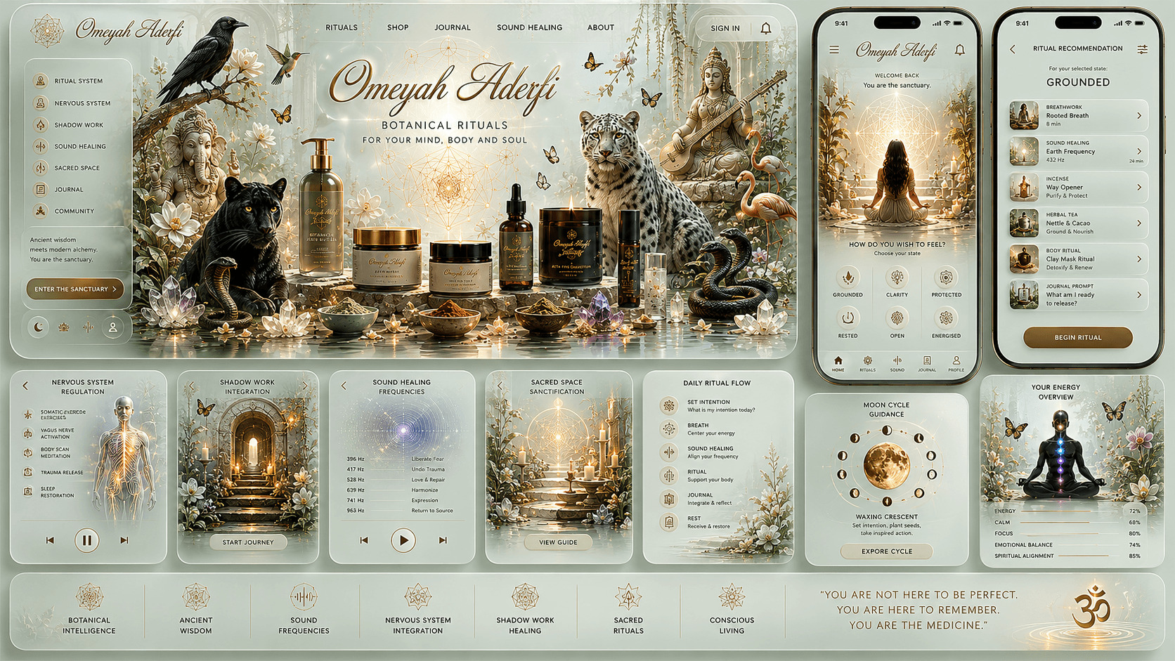 Omeyah Aderfi — ritual recommendation system