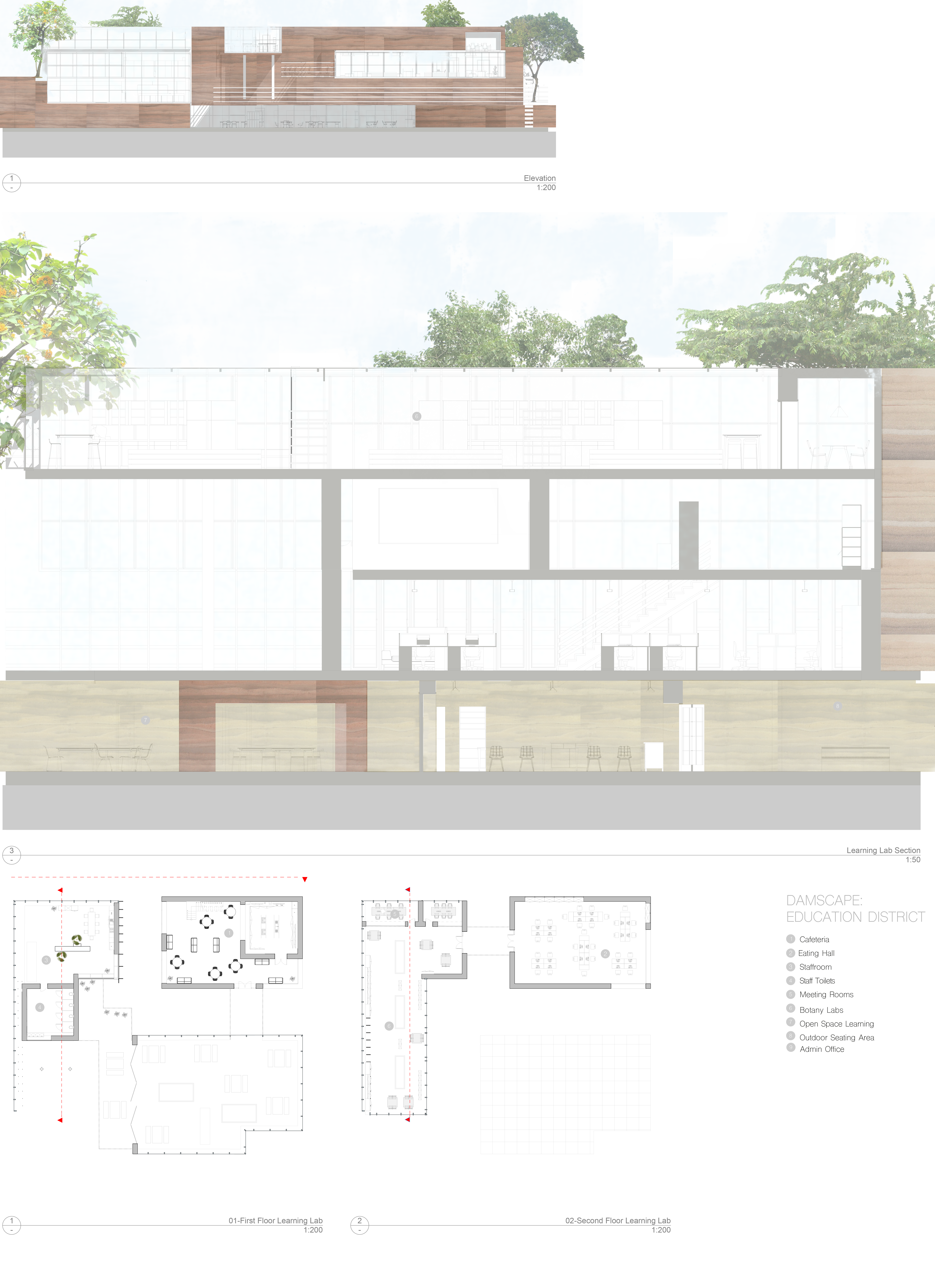 Learning Spaces
