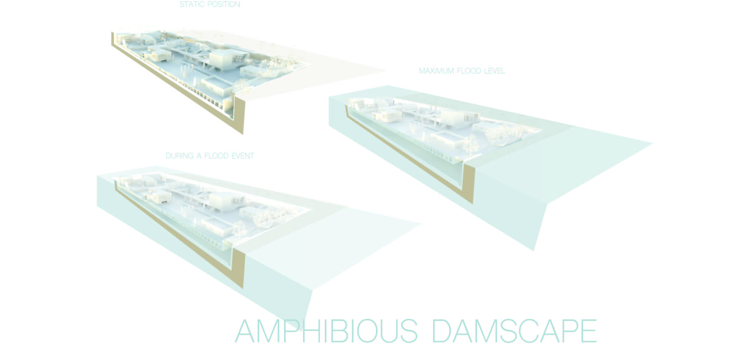 Damscape — Flood Diagram and Water Systems